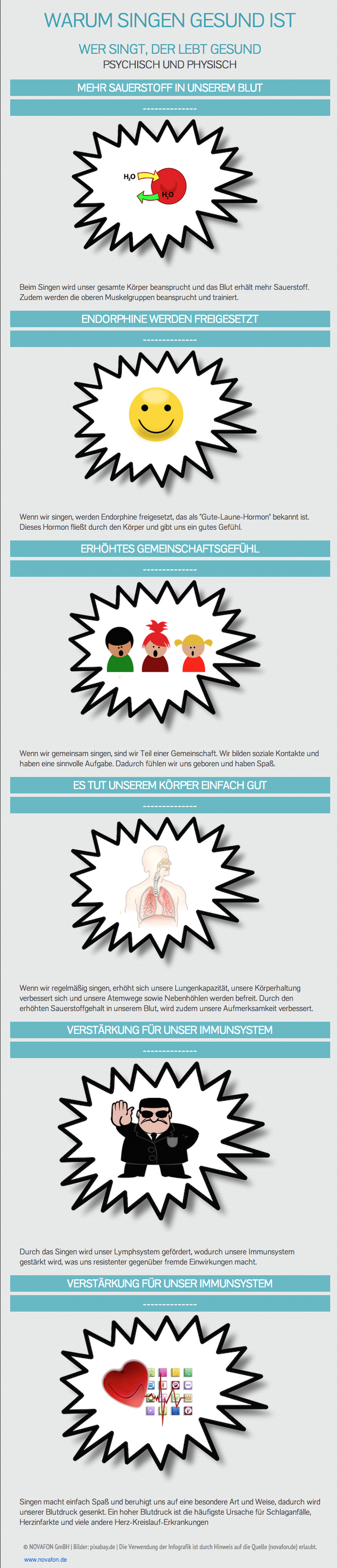 infografik singen benefits [Infografik] 6 Gründe, weshalb Singen so gesund ist