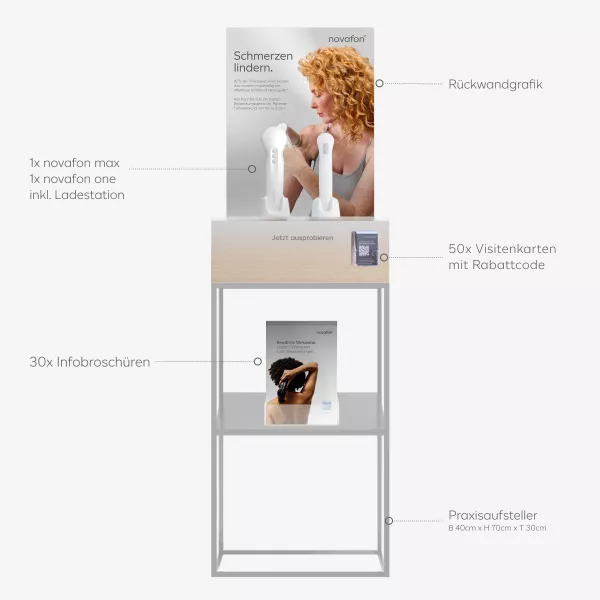 novafon Praxisaufsteller